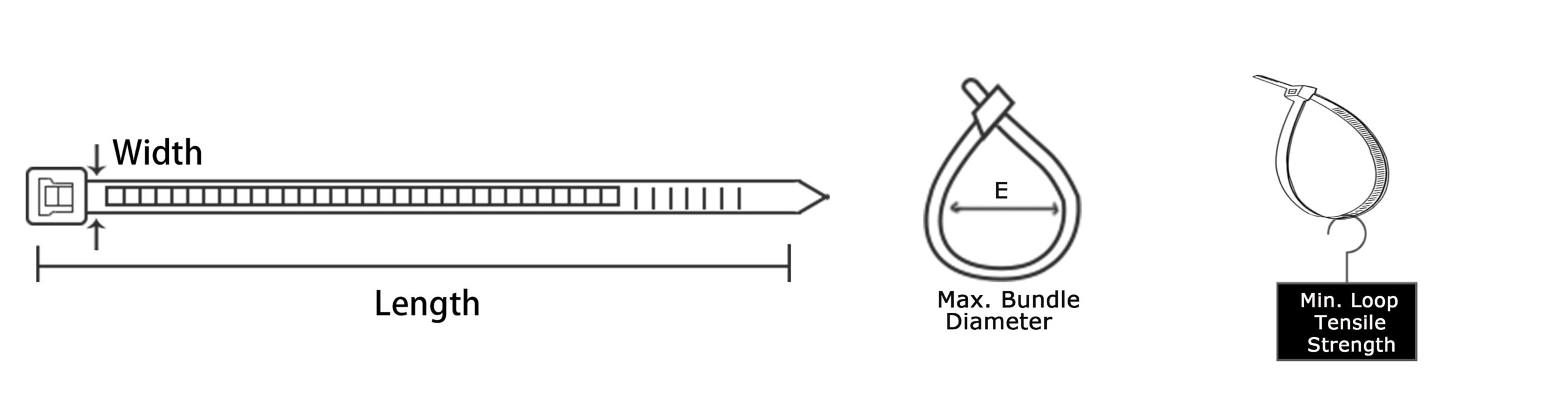 NL Cable tie Size display