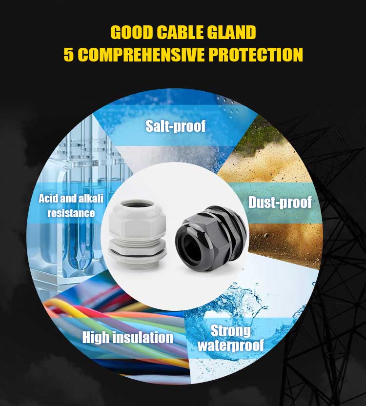 GER-Standard-Cable-Glands-(PG) application