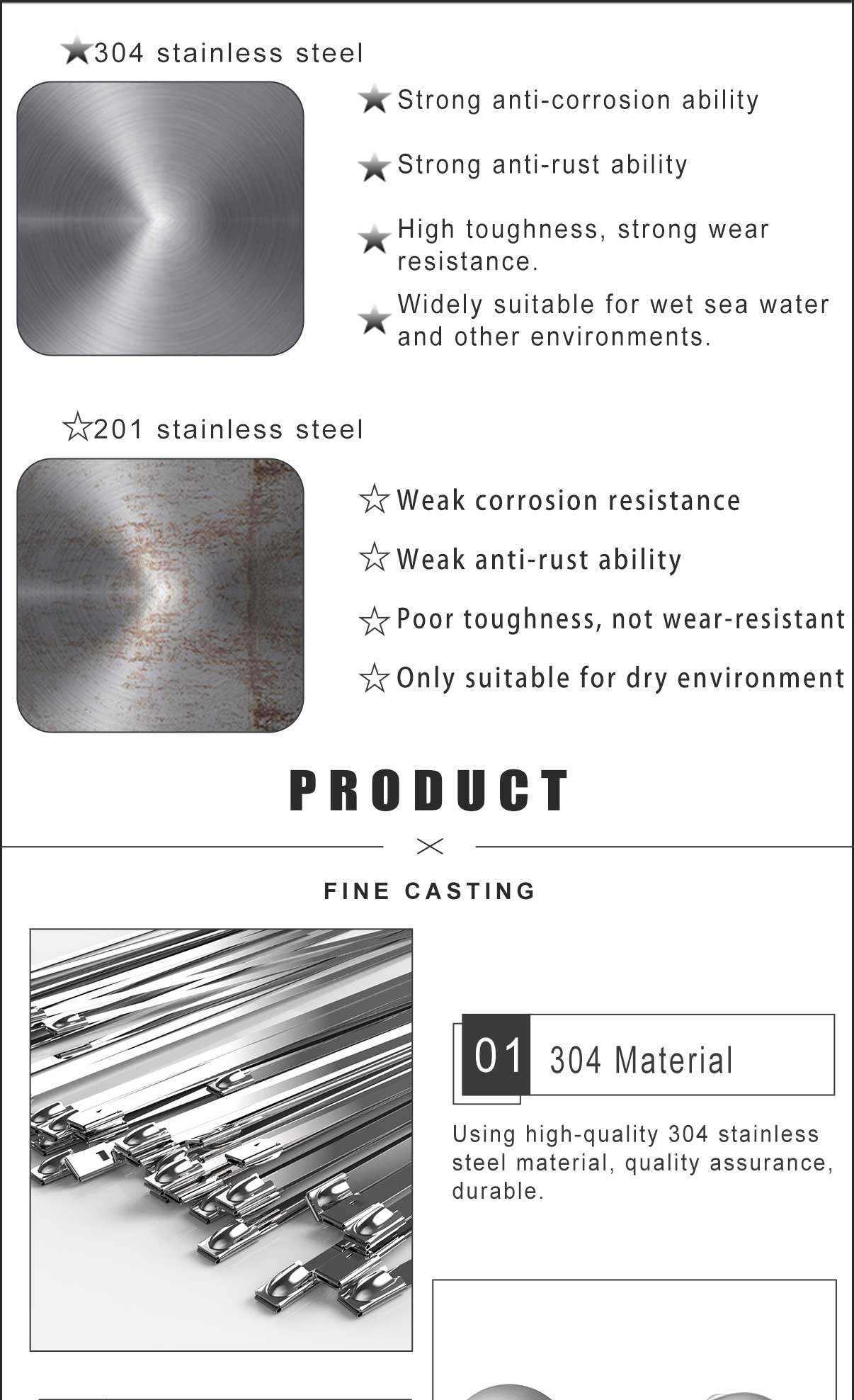 Self-locking-Stainless-Steel-Ties Products Introduce