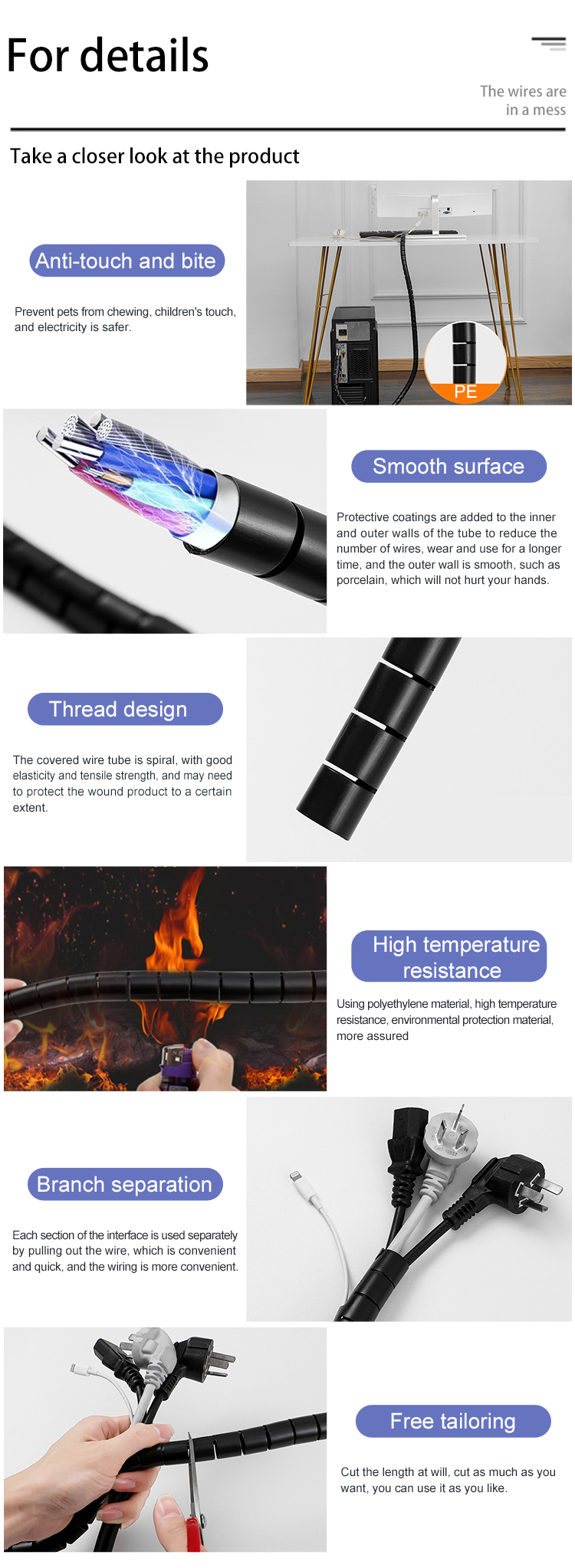 Cable Sleeving Installation Steps
