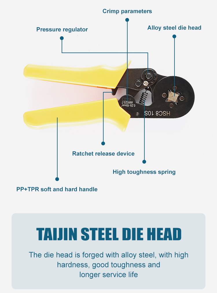 Terminal Crimping Pliers Details