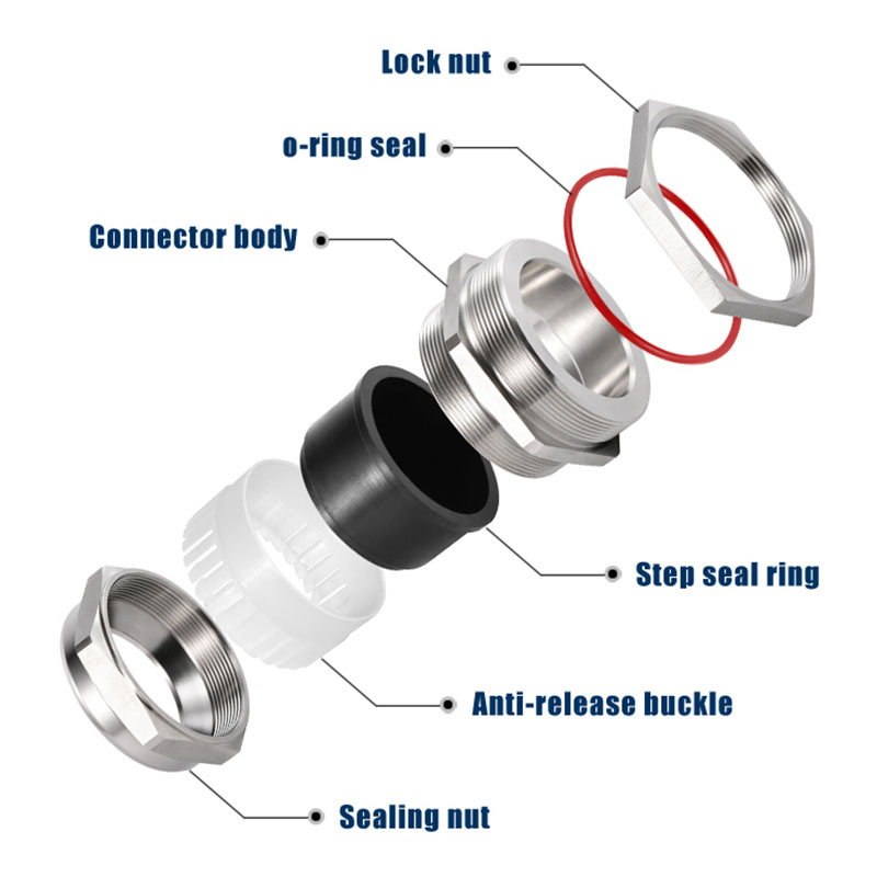 Brass Cable Glands