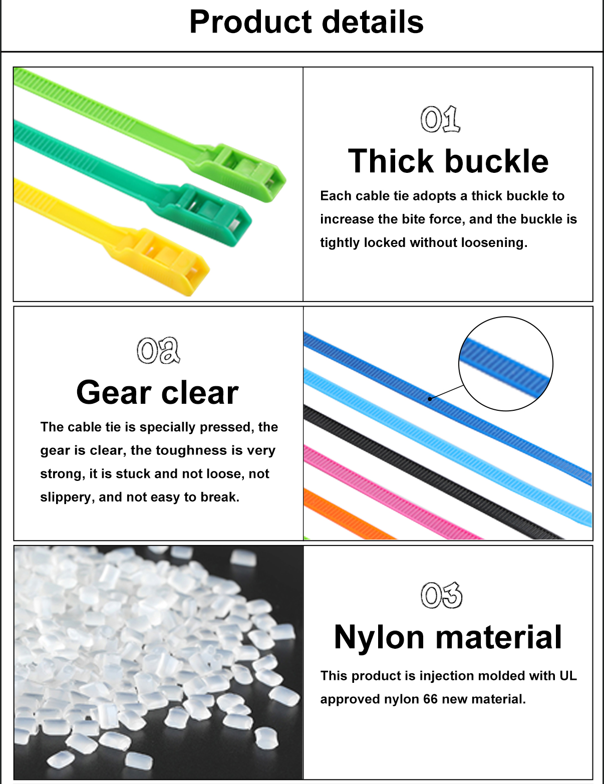 In-line Cable Ties Products details one
