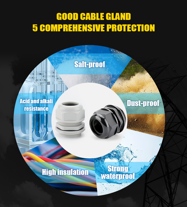 Metric Cable Glands (M) Application Introduction