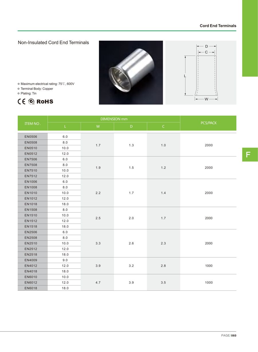 Non-insulated Cord End Terminals