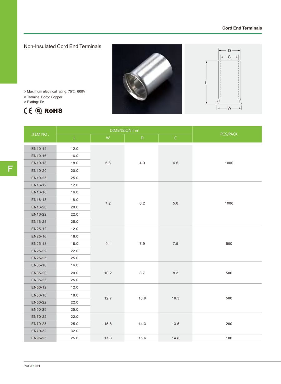 Non-insulated Cord End Terminals details