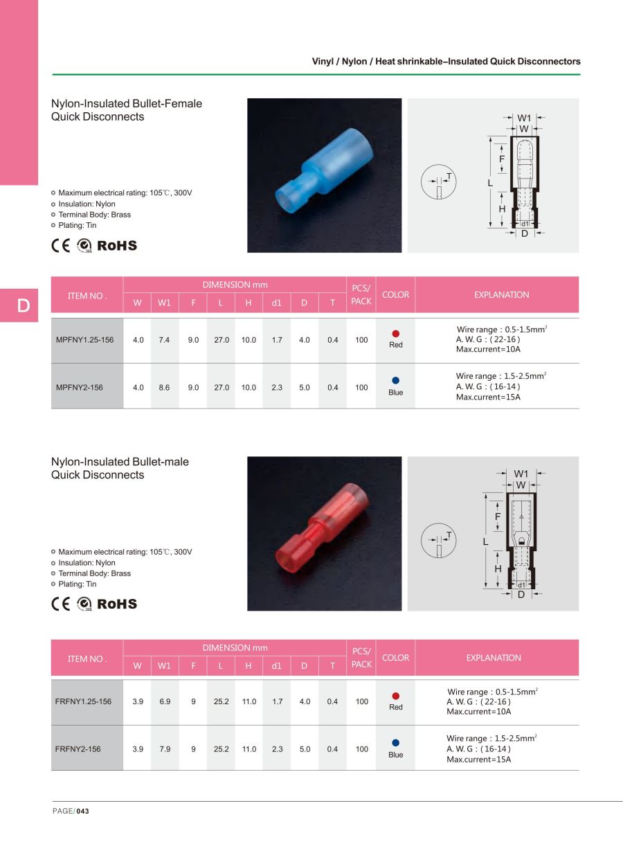 Nylon-insulated Bullet-Female Quick Disconnects