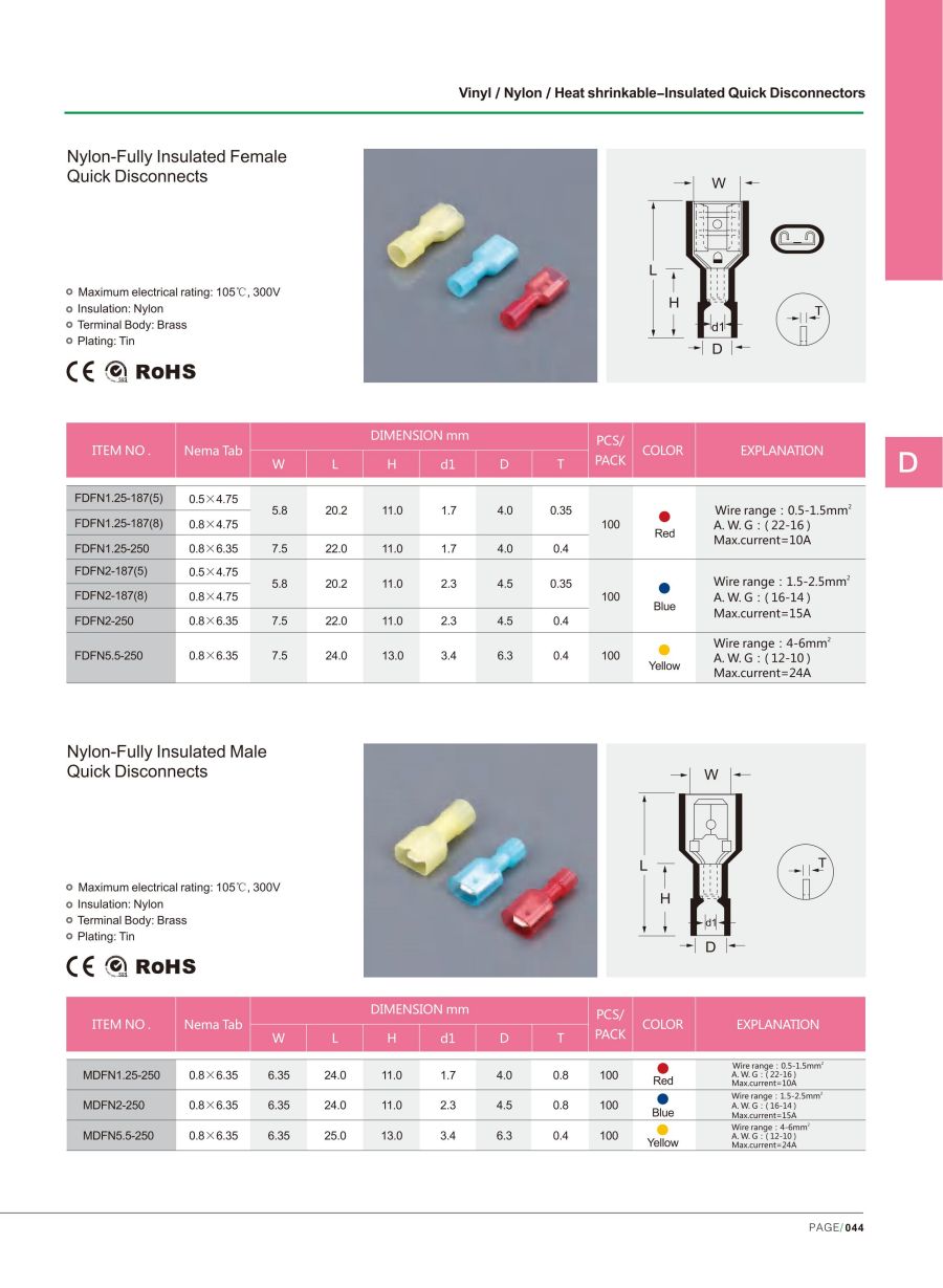Nylon-Fully Insulated Female Quick Disconnects