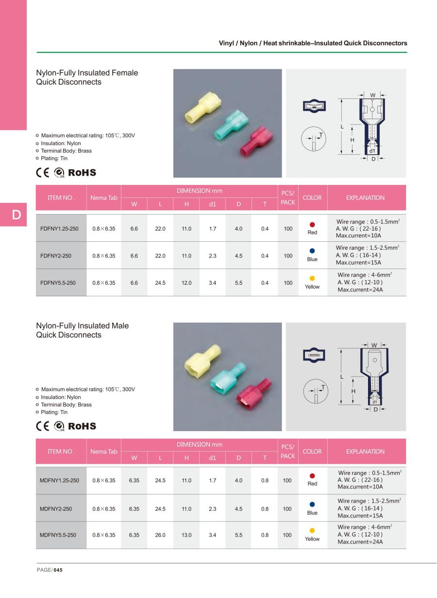 Nylon-Fully Insulated Female Quick Disconnects details