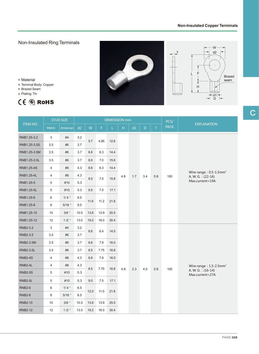 NLZD Non-insulated Terminals