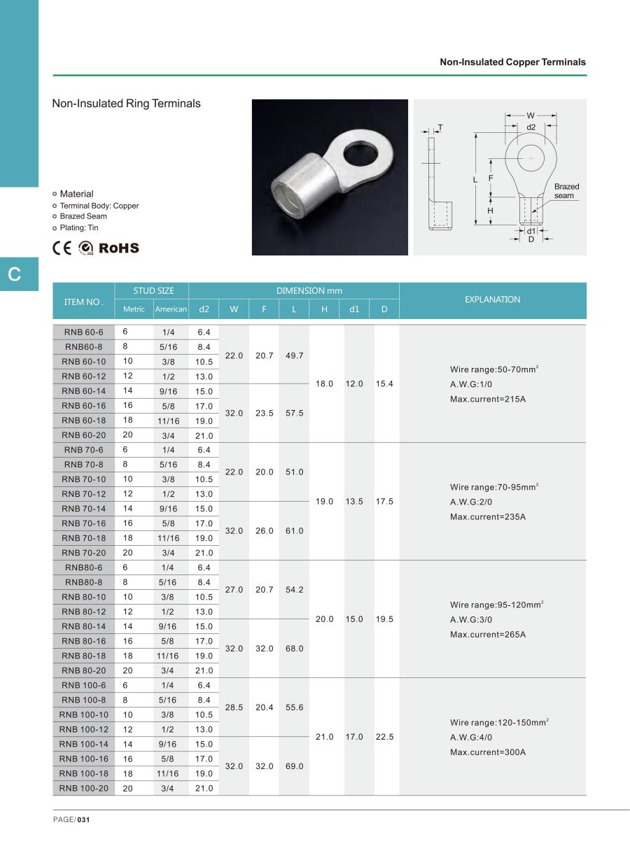 NLZD Non-insulated Ring Terminals details size