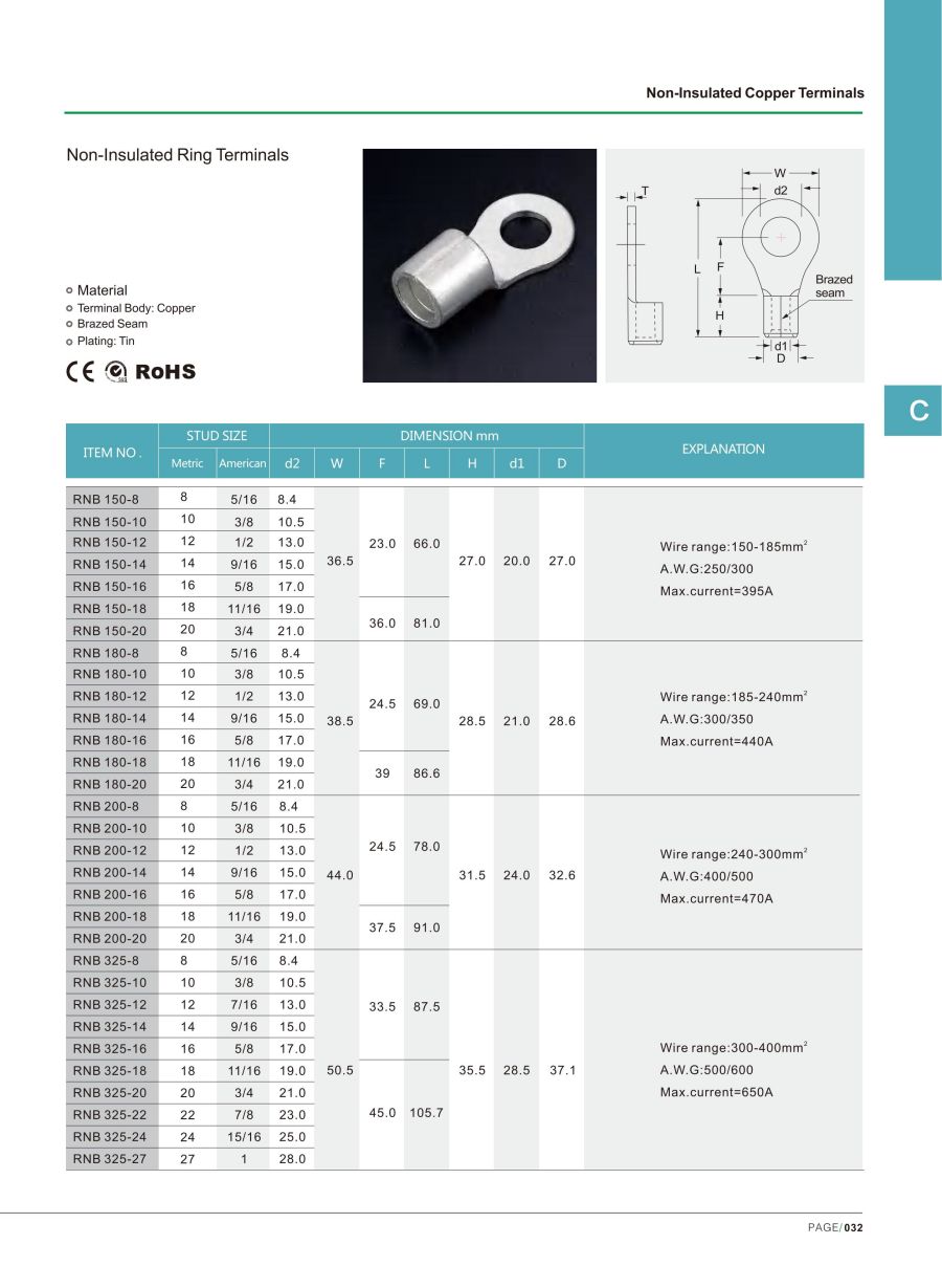 Non-insulated Ring Terminals details size
