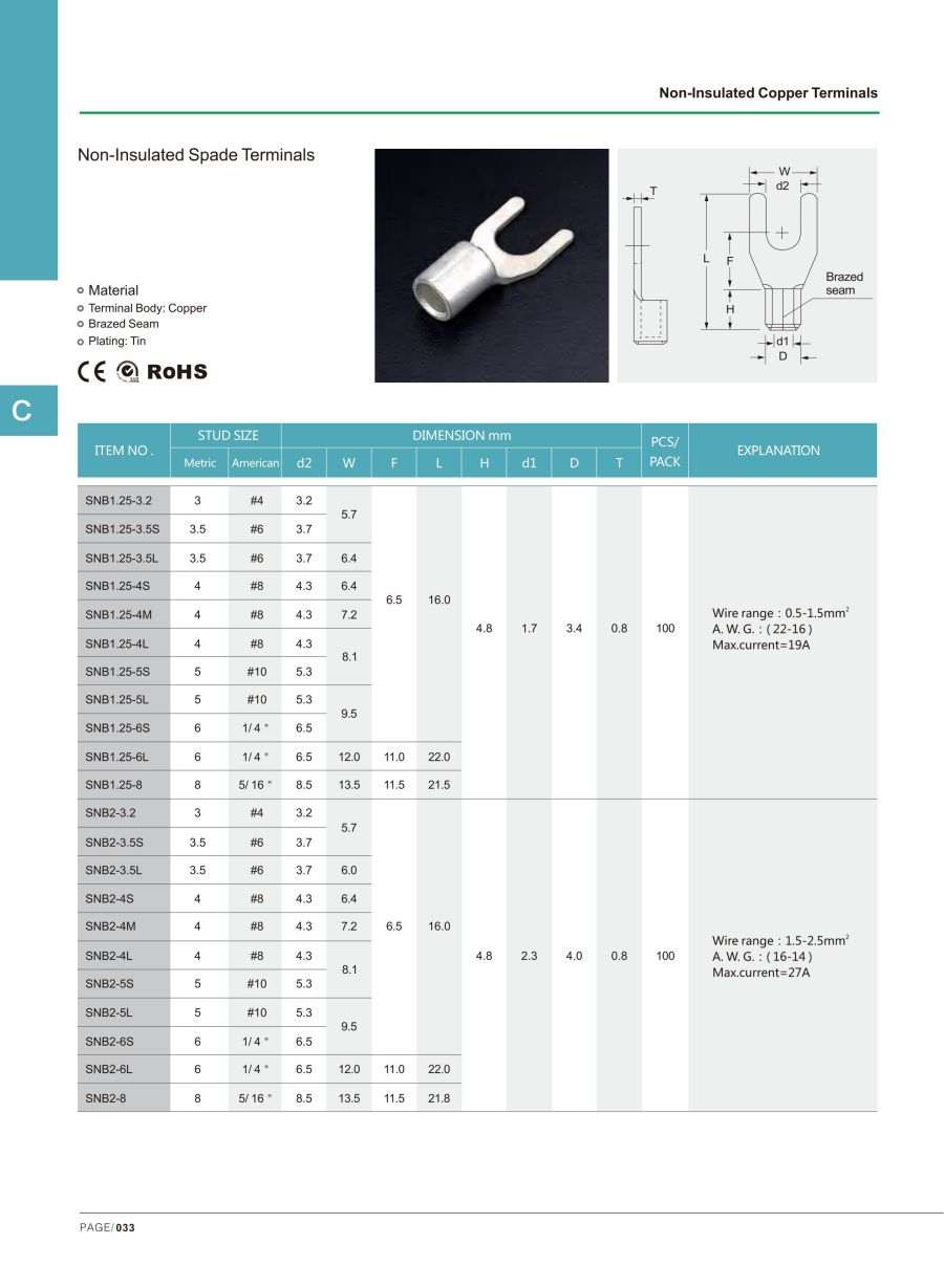 NLZD Non-insulated Spade Terminals details
