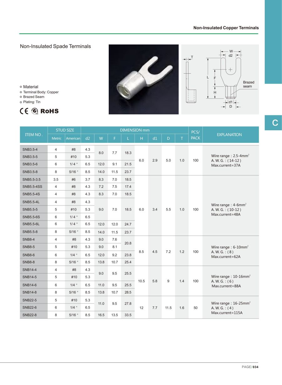 NLZD Non-insulated Spade Terminals size