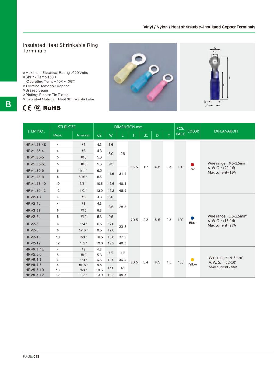 NLZD Ring Terminals Insulated