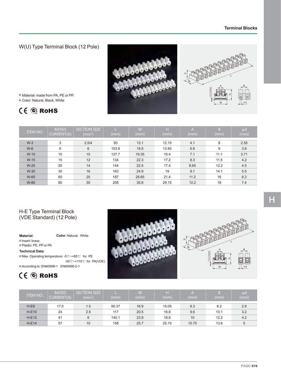 W And H Type Terminals Blocks