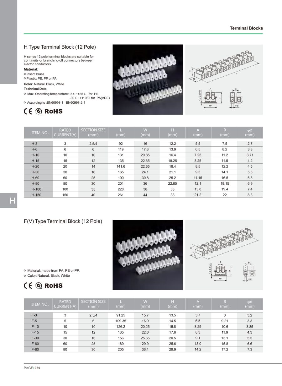 W And H Type Terminals Blocks Size