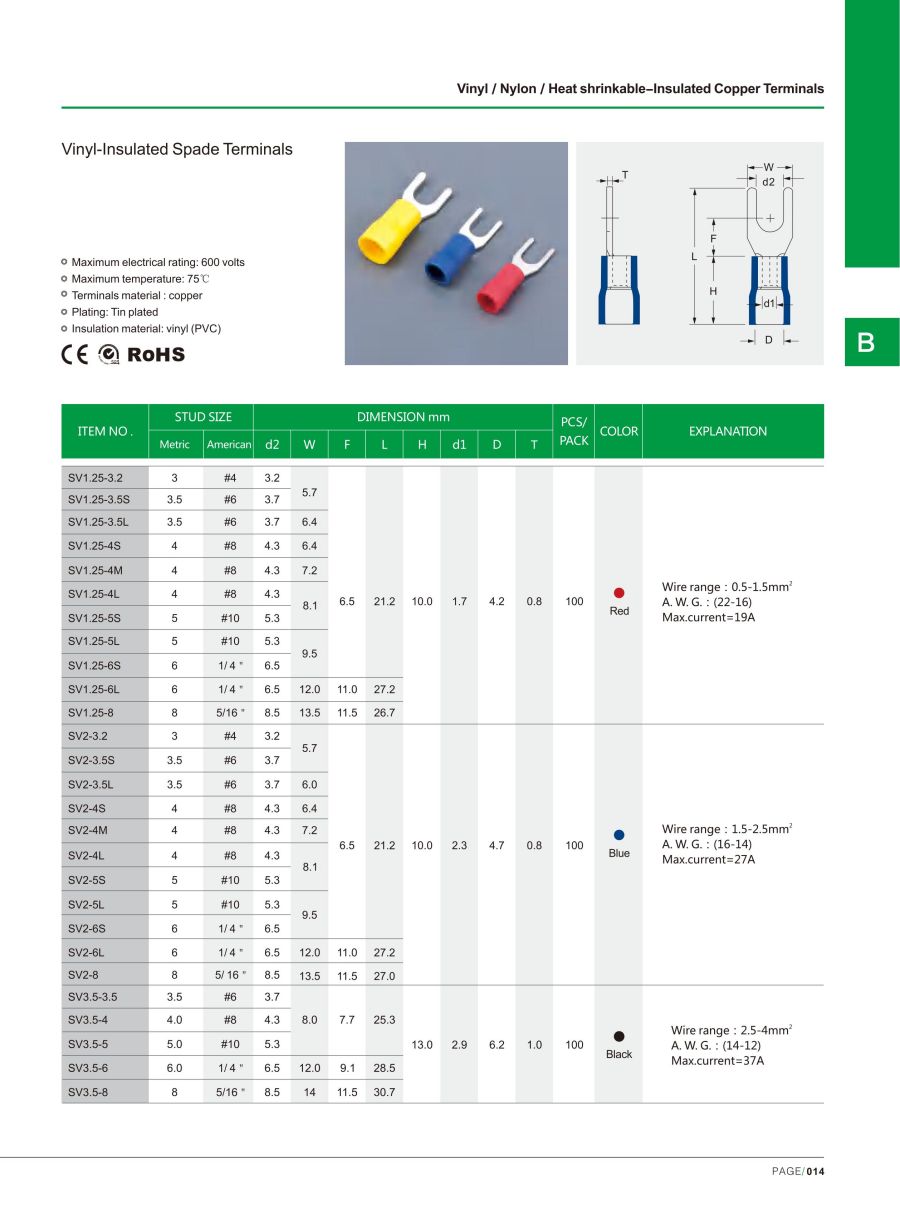 NLZD Vinyl-Insulated Spade Terminals