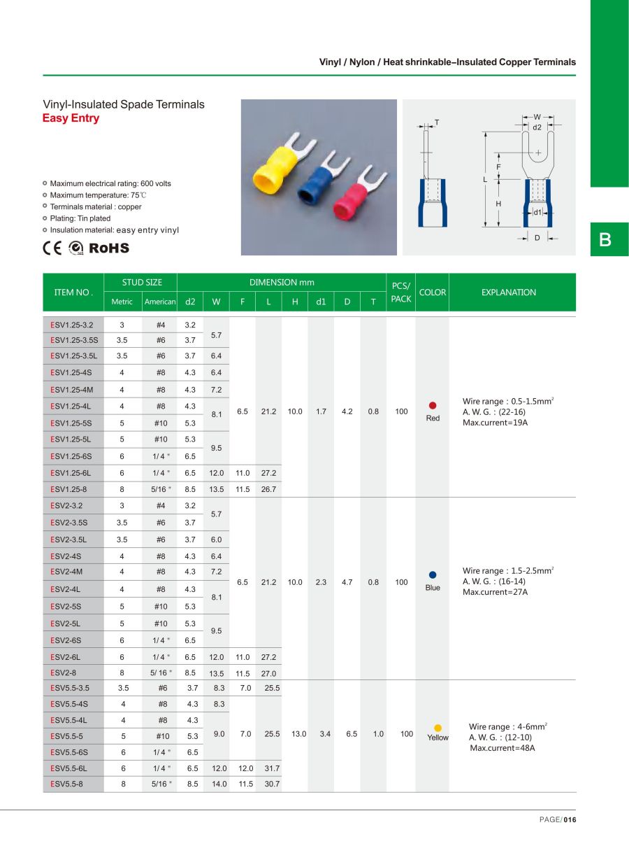 Vinyl-Insulated Spade Terminals details
