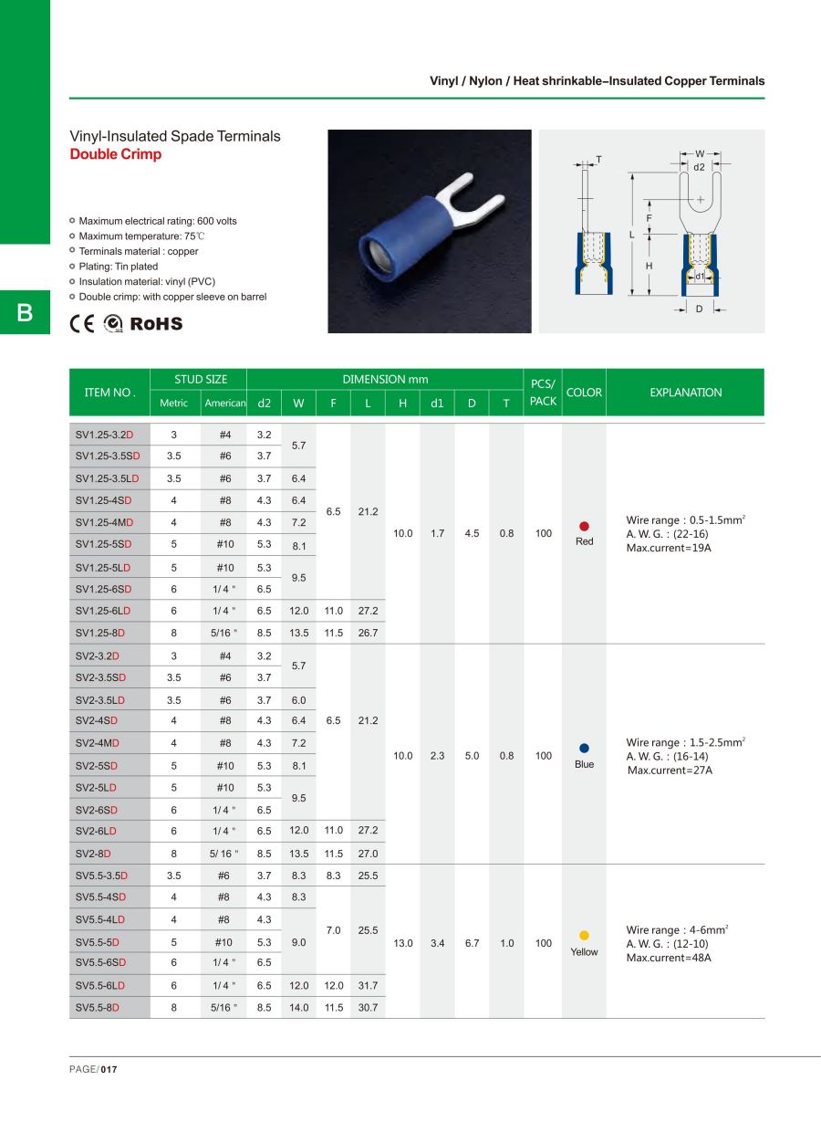 Blue Vinyl-Insulated Spade Terminals details