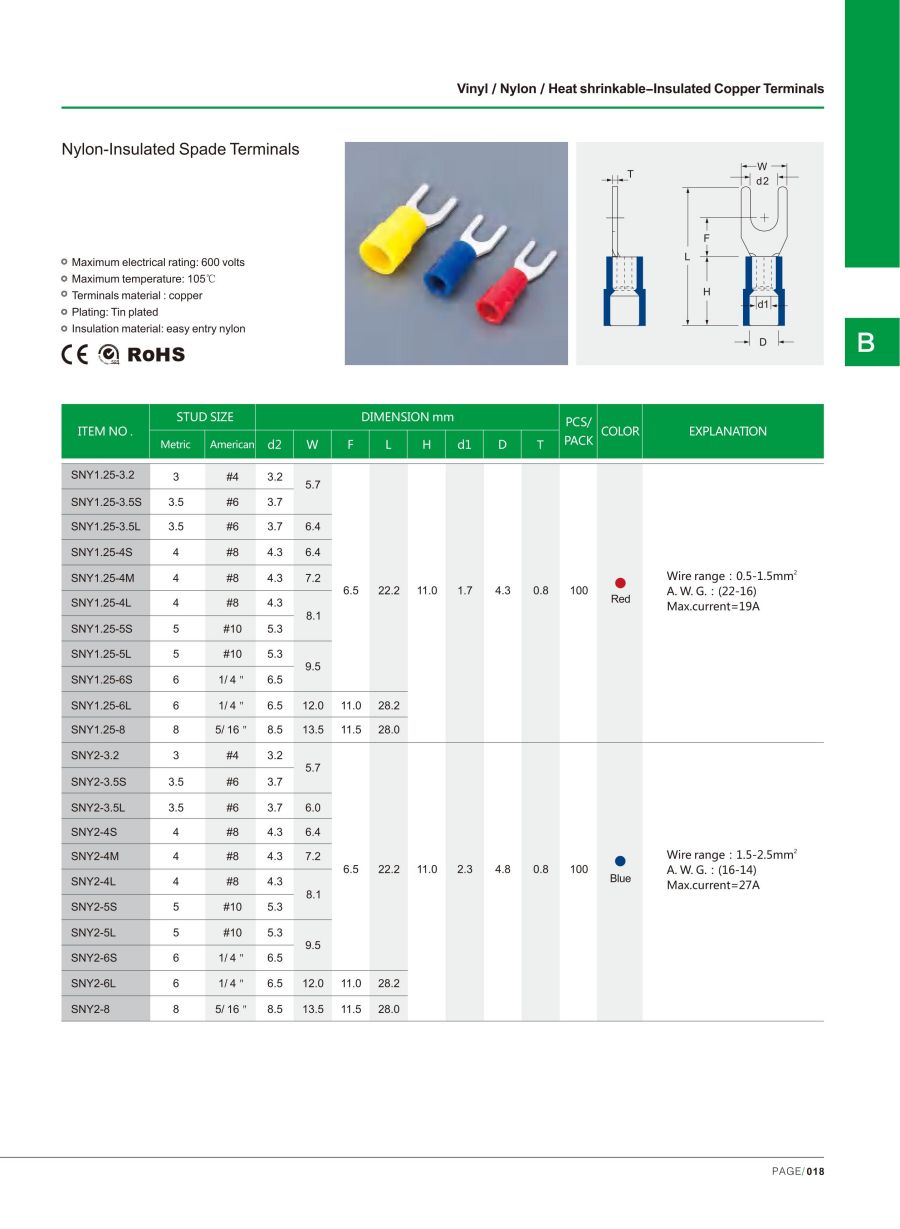 Nylon-Insulated Spade Terminals details