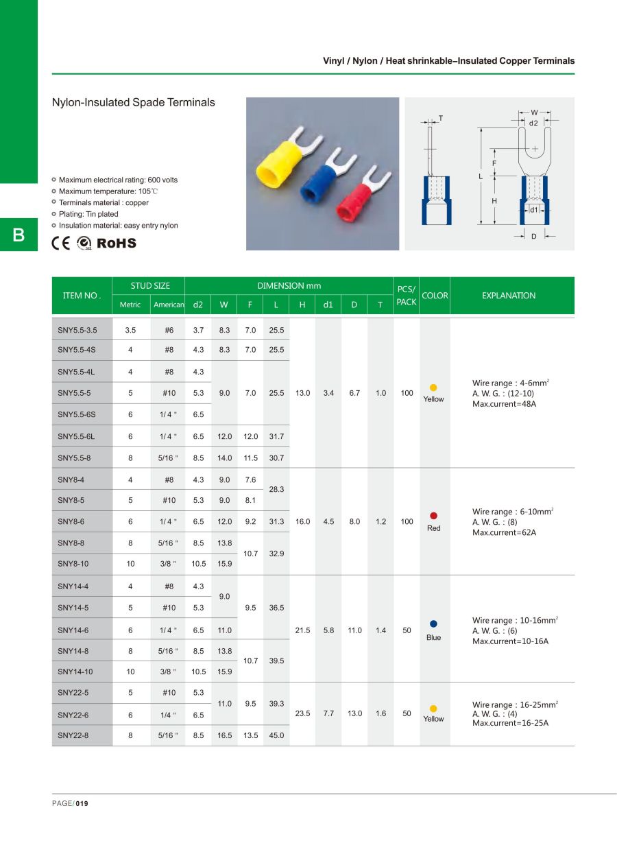 Nylon-Insulated Spade Terminals