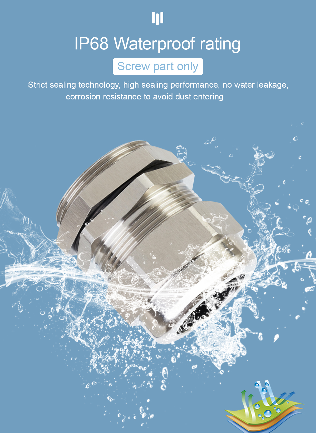 Stainless Steel Cable Glands Waterproof Introduction