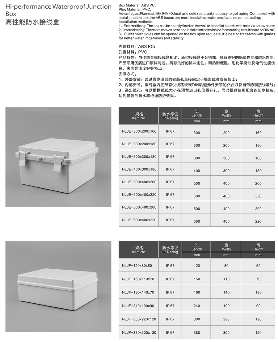 Hi-performance Waterproof junction box detail