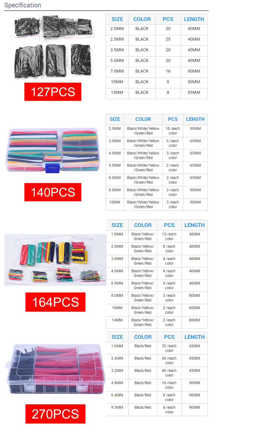 heat shrink tube set detailed information