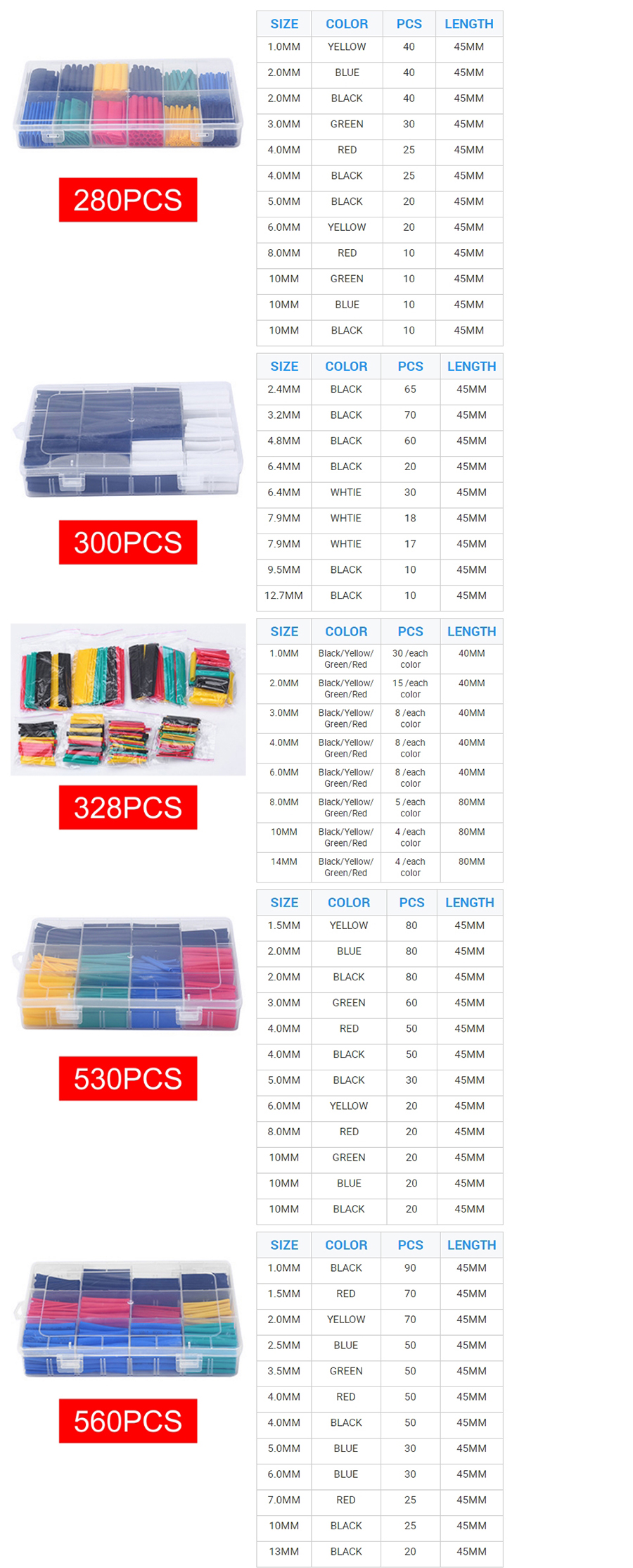 the heat shrink tube set detailed information