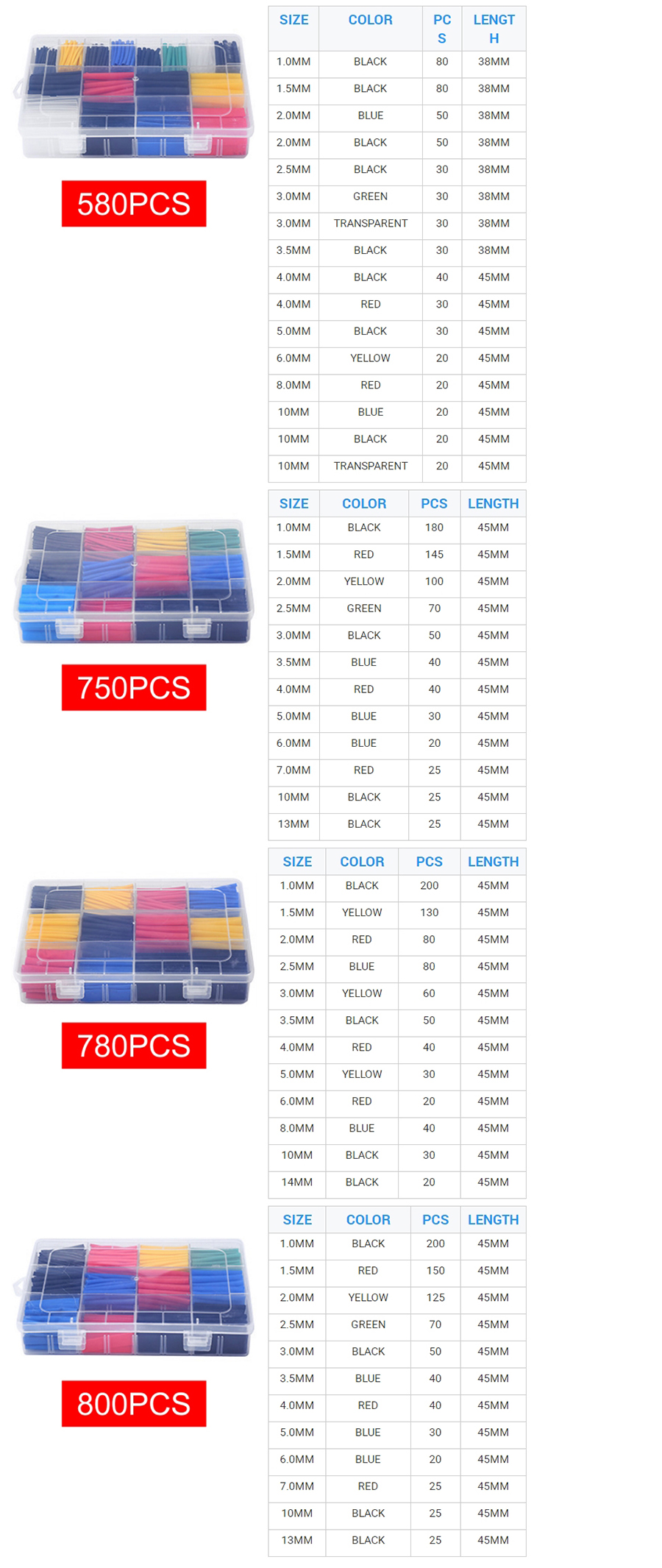 the heat shrink tube set information