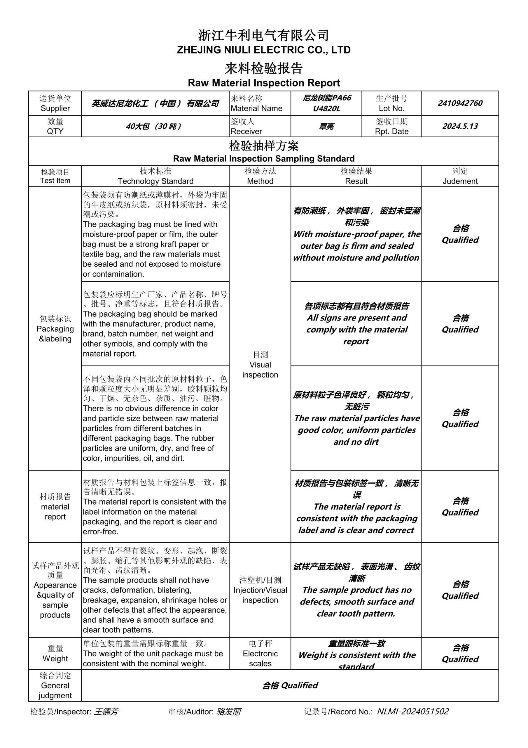 Raw Material Inspection Report
